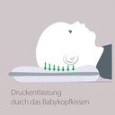 Babykopfkissen