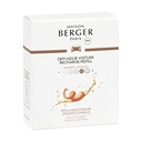 Maison Berger Auto Diffusor Refill Exquisite Sparkle